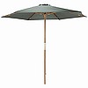 Classic Wood 7ft Green Market Umbrella