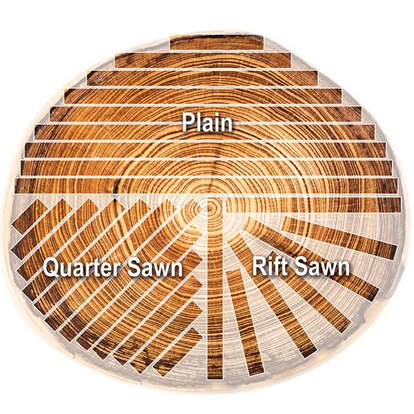 Quarter Sawn Lumber